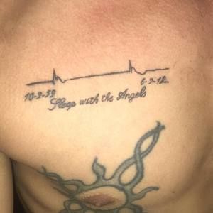 Meet your Posher, Carl